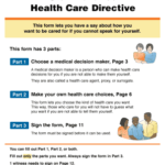 What is a Utah Advance Health Care Directive